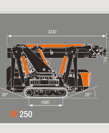 Diagramm-minikran-m250-3