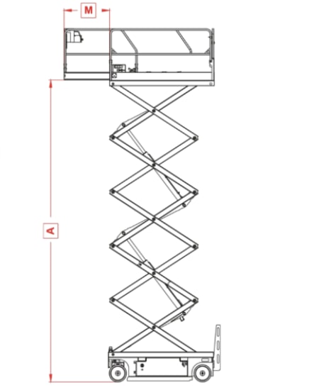 Diagramm-El10-12-14-2