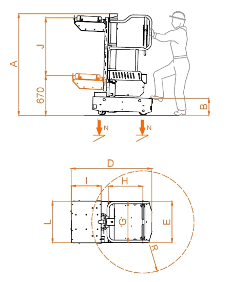 Diagramm-personenlift-40b-picking-1