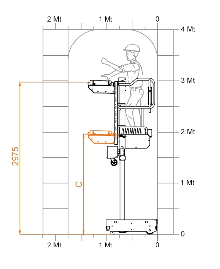 Diagramm-personenlift-40b-picking-2