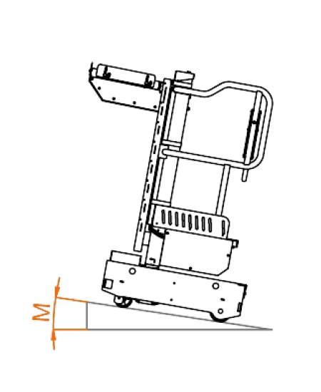 Diagramm-personenlift-40b-picking-3