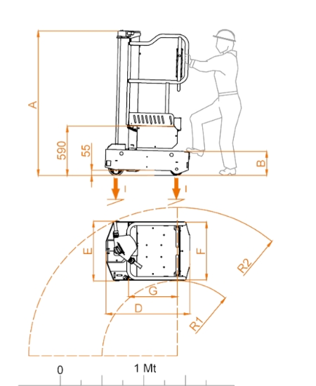 Diagramm-personenlift-40move-1