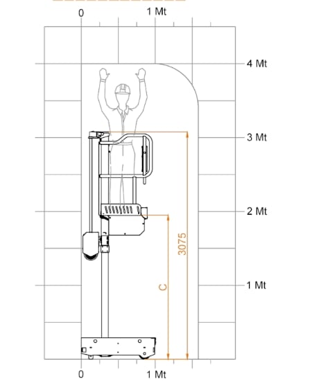 Diagramm-personenlift-40move-2