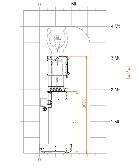 Diagramm-personenlift-40b-2