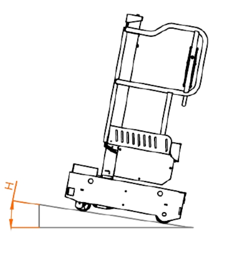 Diagramm-personenlift-40b-3