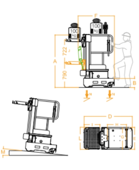 Diagramm-personenlift-e5b-picking-1