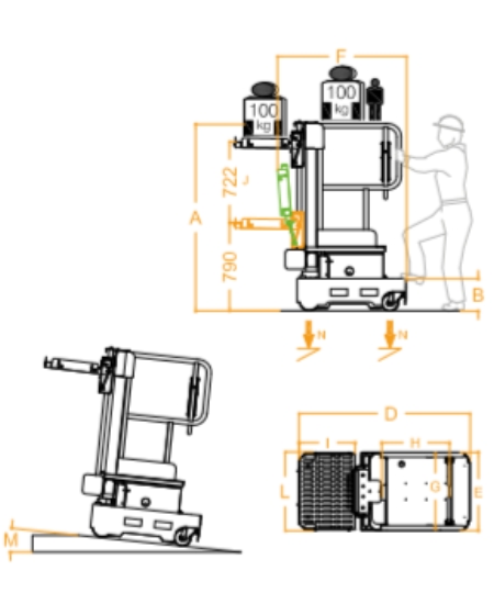 Diagramm-personenlift-e5b-picking-1