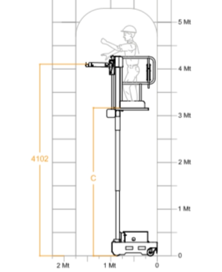 Diagramm-personenlift-e5b-picking-2