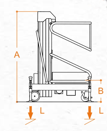 Diagramm-personenlift-61-1