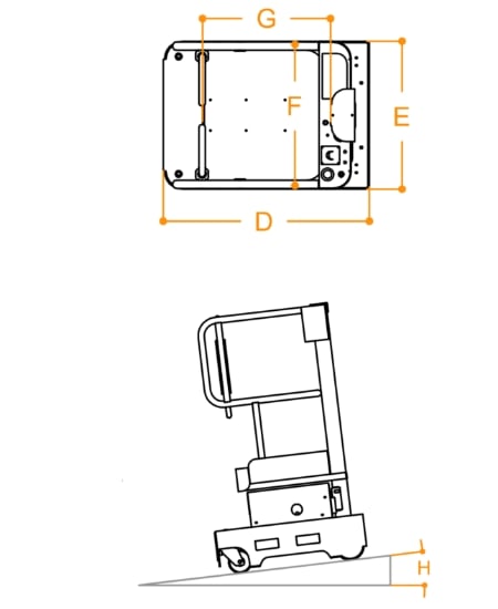 Diagramm-personenlift-e5move-2