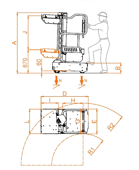 Diagramm-personenlift-40move-picking-1