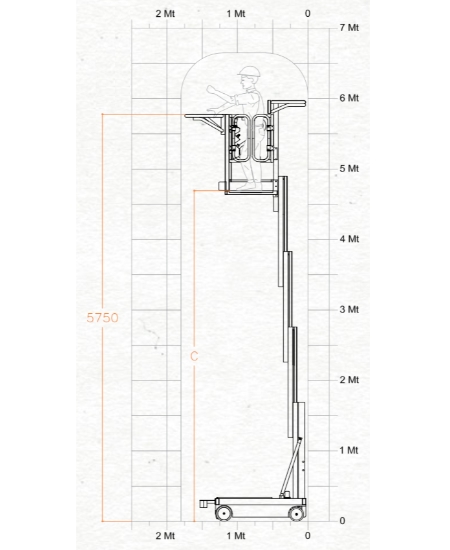 Diagramm-personenlift-65move-picking-3