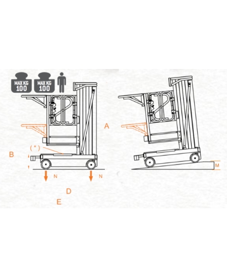 Diagramm-personenlift-80-move-picking-1