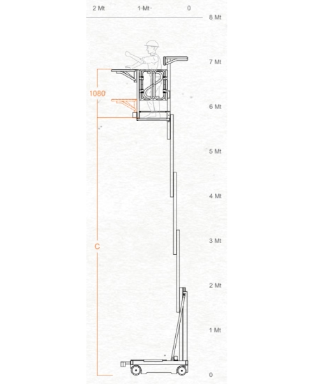 Diagramm-personenlift-80-move-picking-2