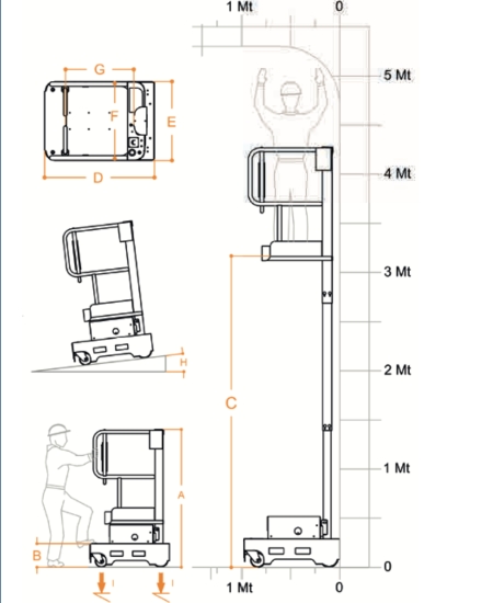 Diagramm-e5-move-picking-1