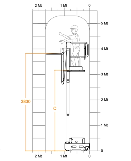 Diagramm-personenlift-5tires-1