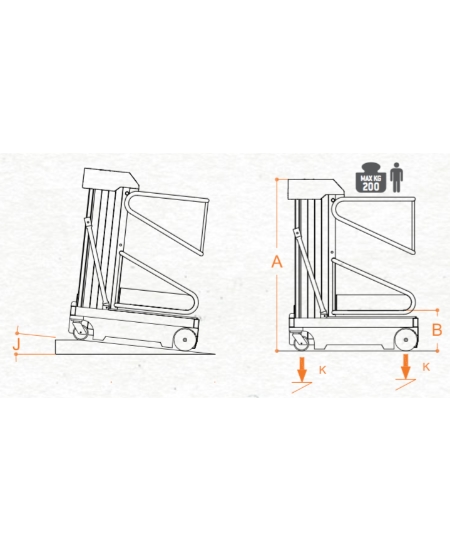 Diagramm-personenlift-65move-3