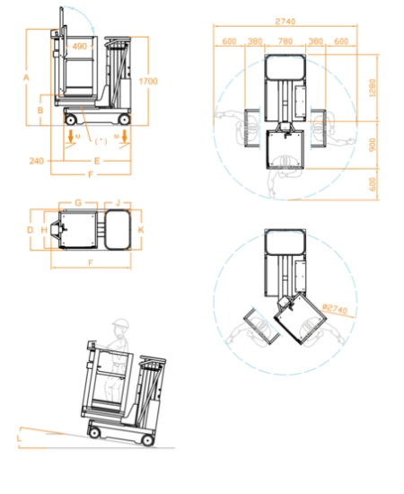 Diagramm-personenlift-65tb-1