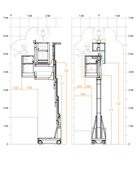 Diagramm-personenlift-65tb-2