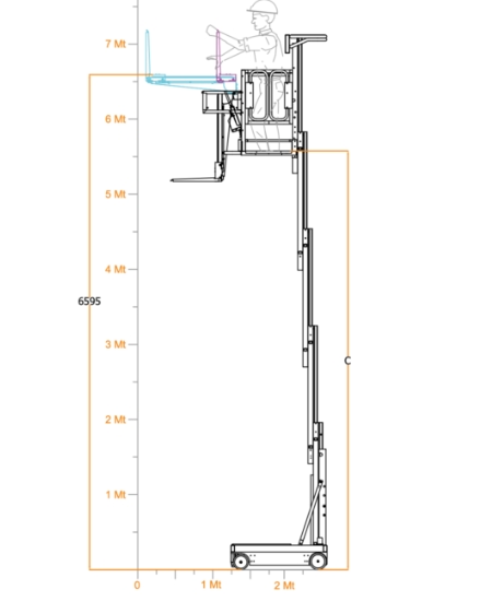 Diagramm-personenlift-75tires-3