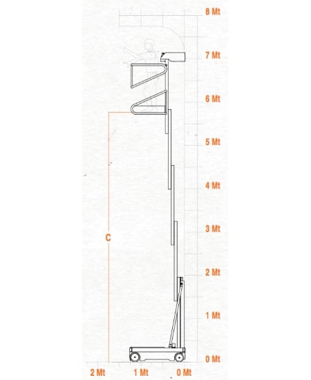 Diagramm-personenlift-80move-1