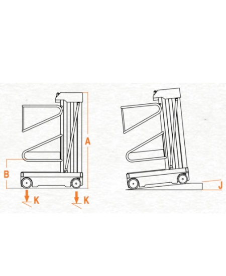 Diagramm-personenlift-80move-3