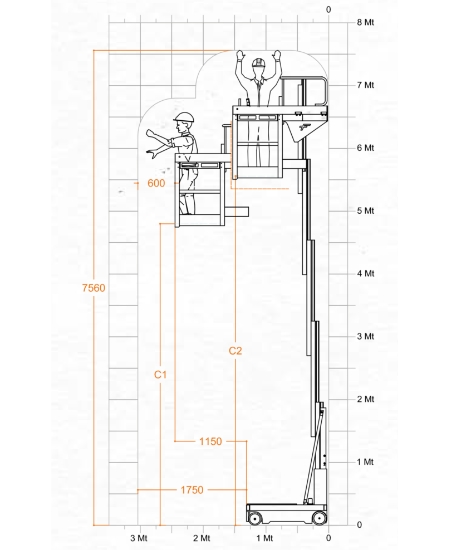 Diagramm-personenlift-80es-move-1