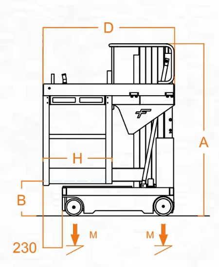 Diagramm-personenlift-80es-move-3