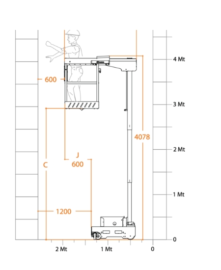 Diagramm-personenlift-e5esmove-2