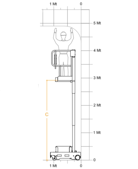 Diagramm-personenlift-e5move-light-3