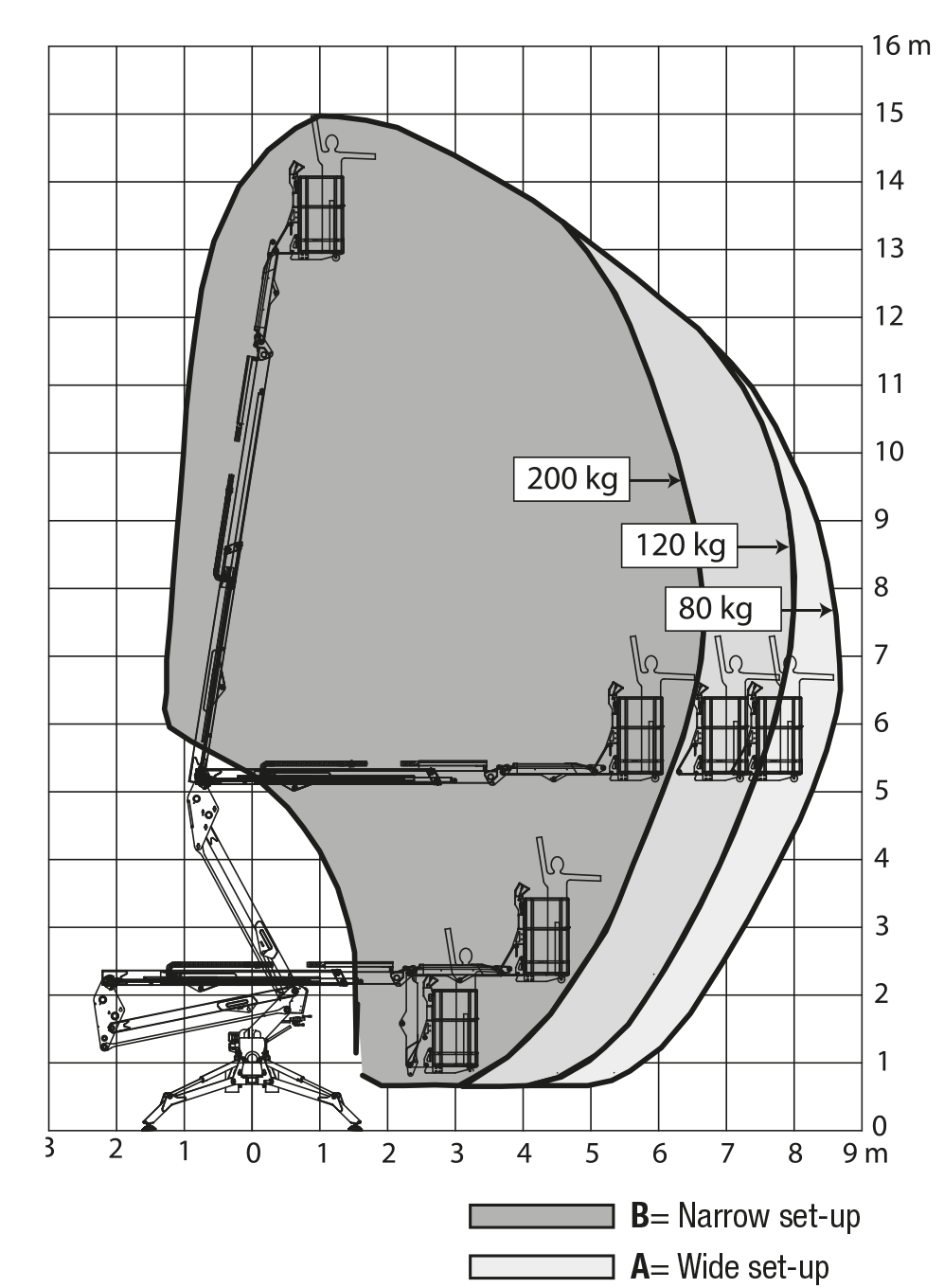 Diagramm15.75