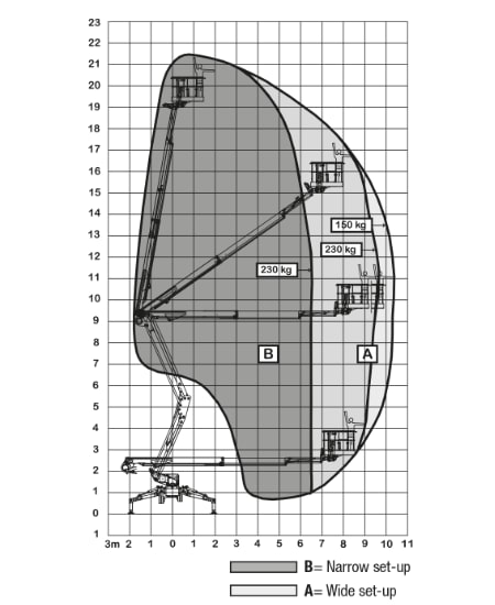 Diagramm_22.10