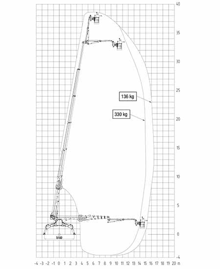 SPIDER-39-T-diagramm_web