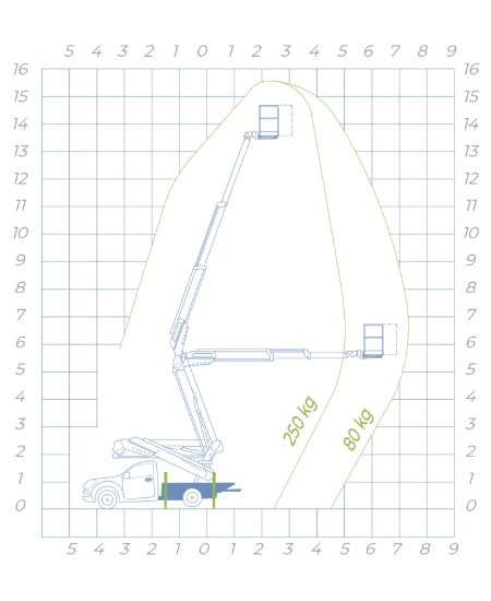 Diagramm-16A