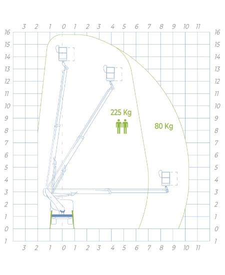 Diagramm-16T