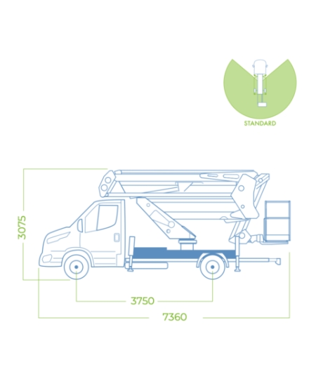 Diagramm-socage-21dj-speed2