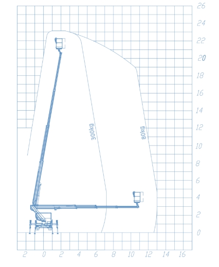 Steiger_23T-Speed_frei