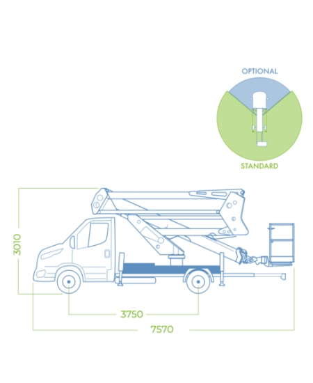 Diagramm-socage-24d-speed2